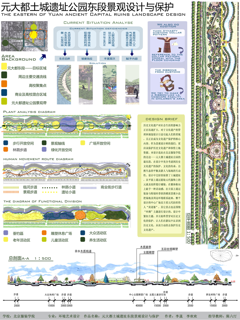 元大都土城遗址公园东段景观设计与保护-1