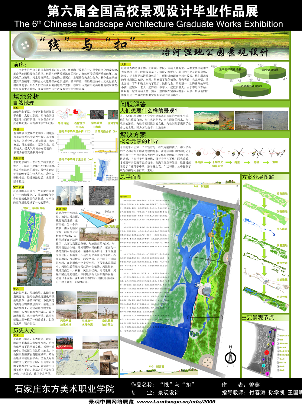 “线”与“扣”——冶河湿地公园景观设计-1