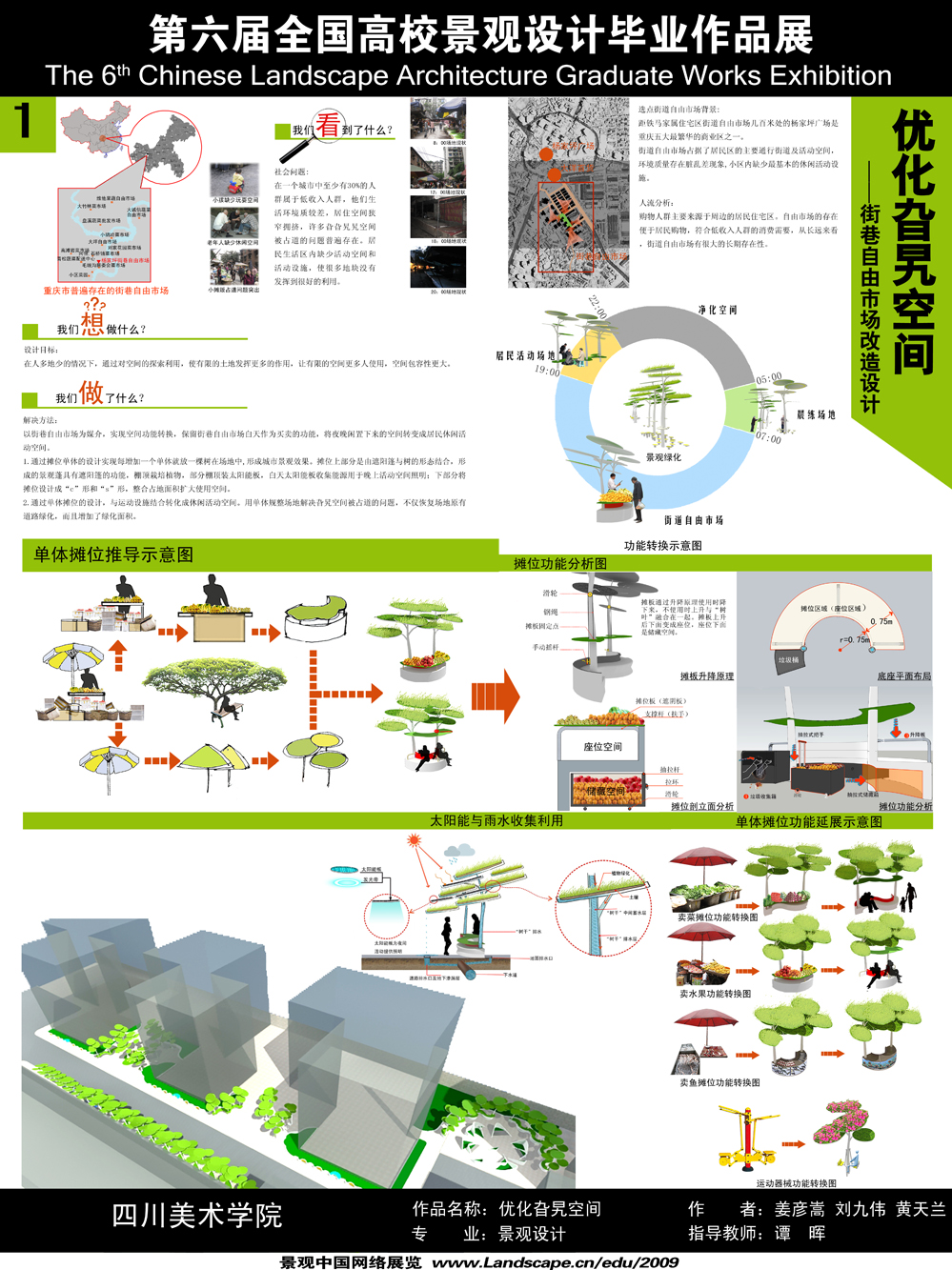 优化旮旯空间——街巷自由市场改造设计-1