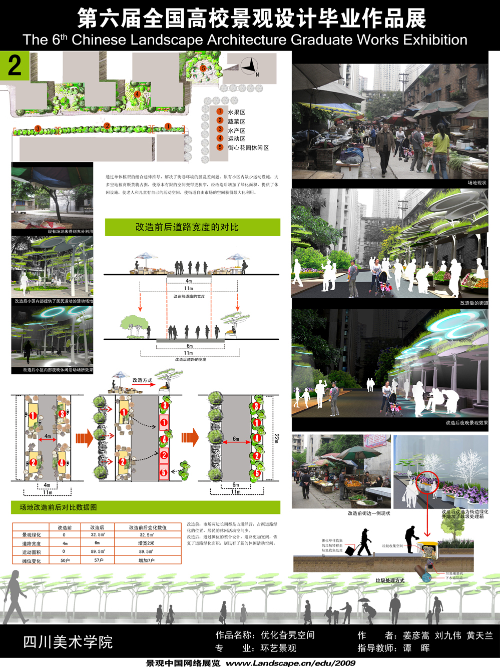 优化旮旯空间——街巷自由市场改造设计-2