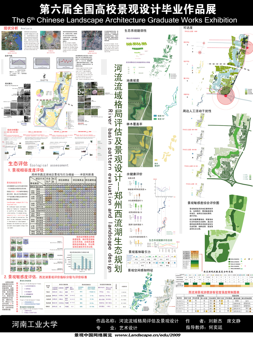河流流域格局评估及景观设计——郑州西流湖生态规划-1