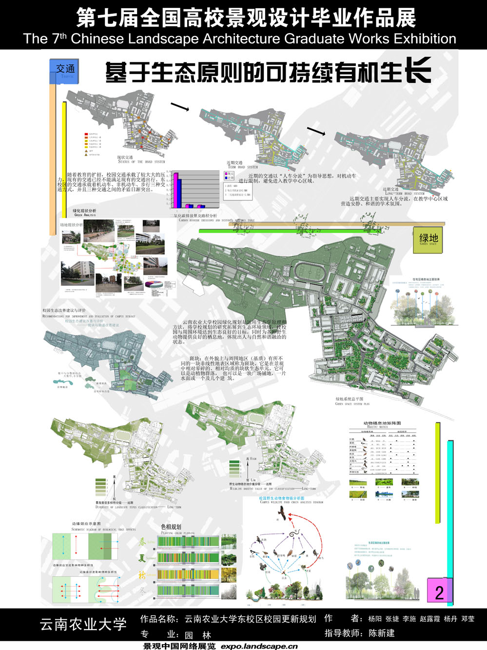 云南农业大学东校区校园更新规划-2