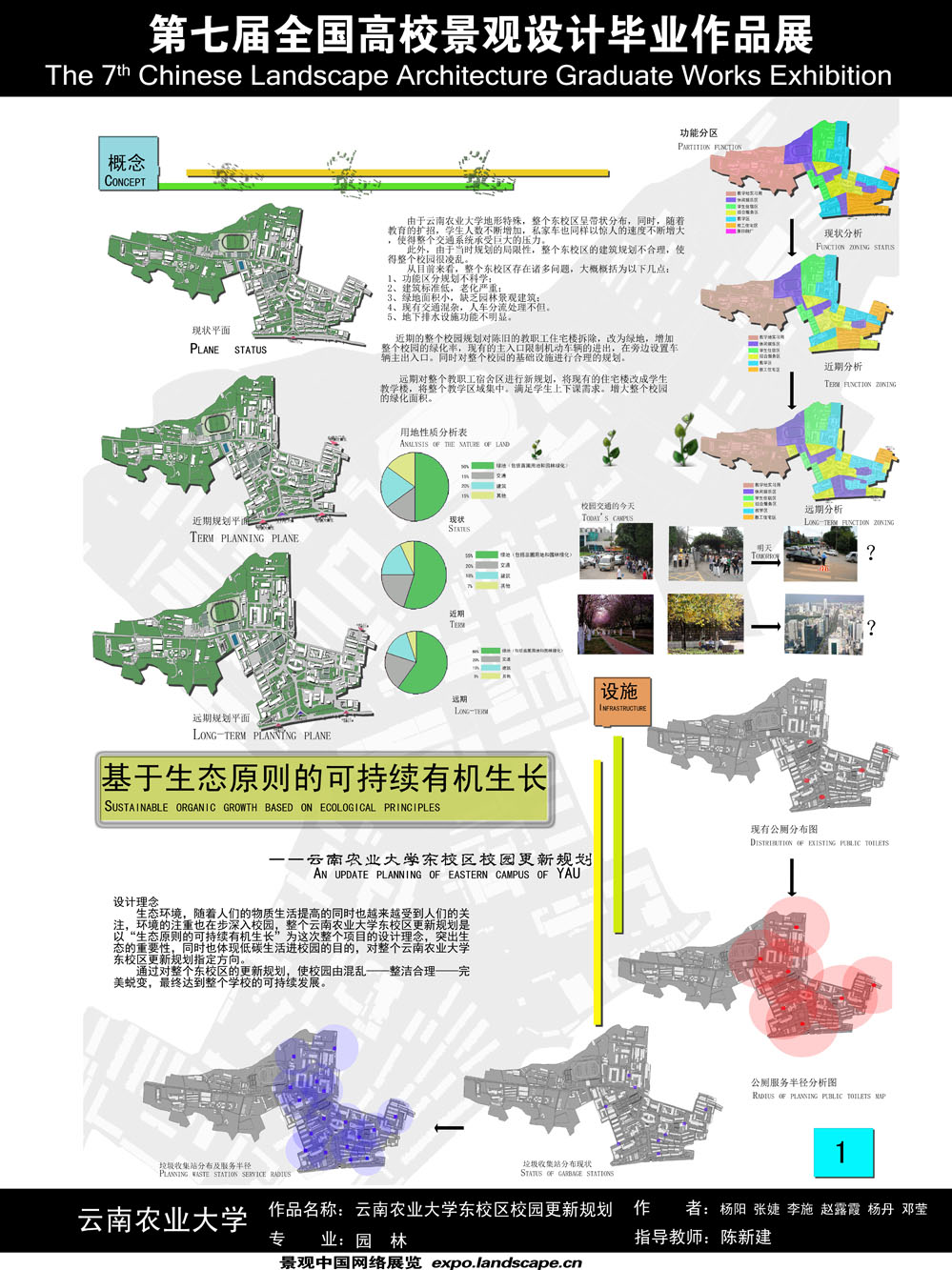 云南农业大学东校区校园更新规划-1