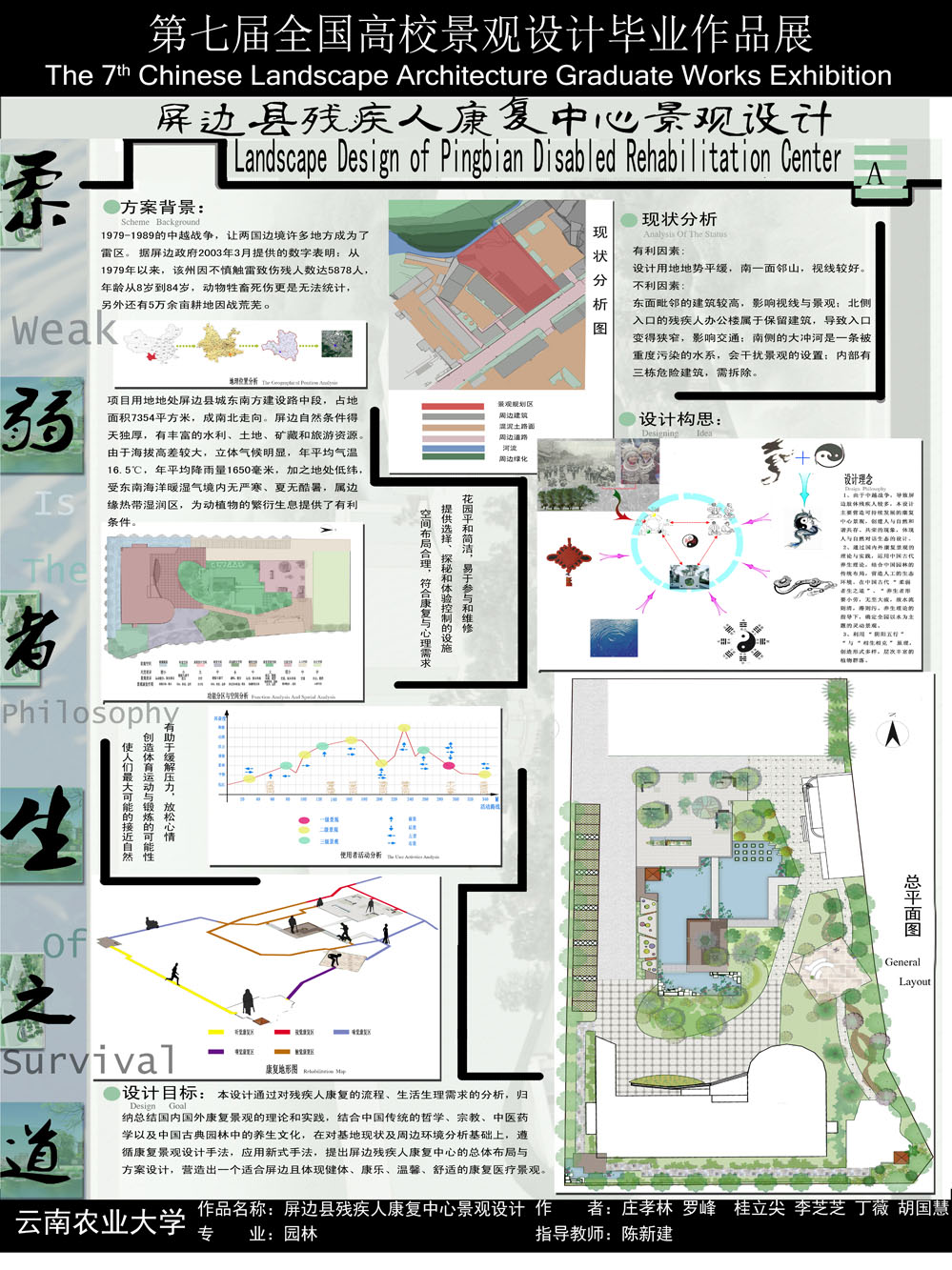 屏边县残疾人康复中心景观规划设计-1