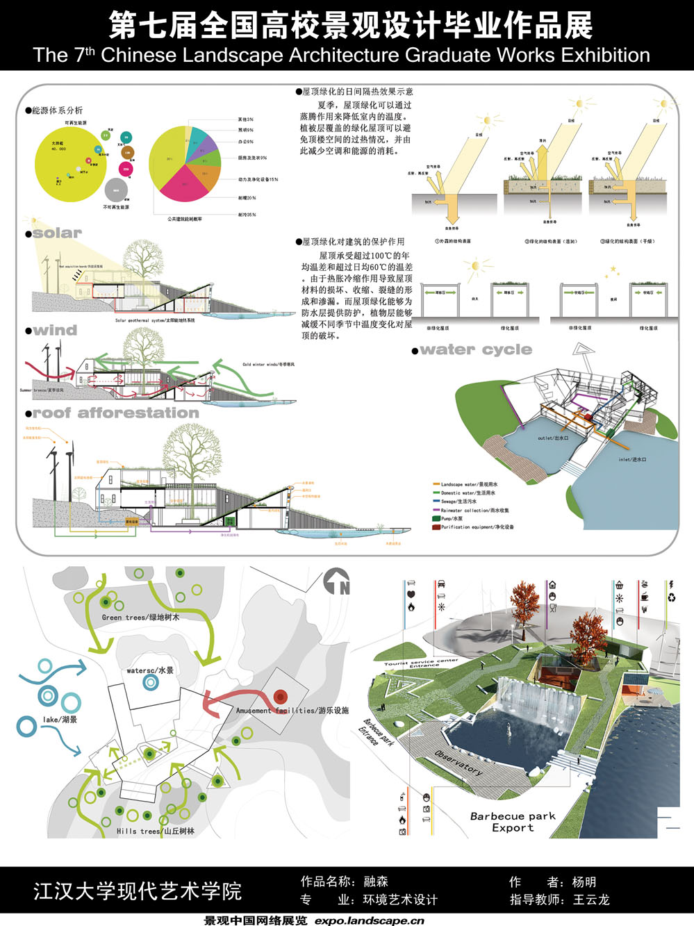 融森-2