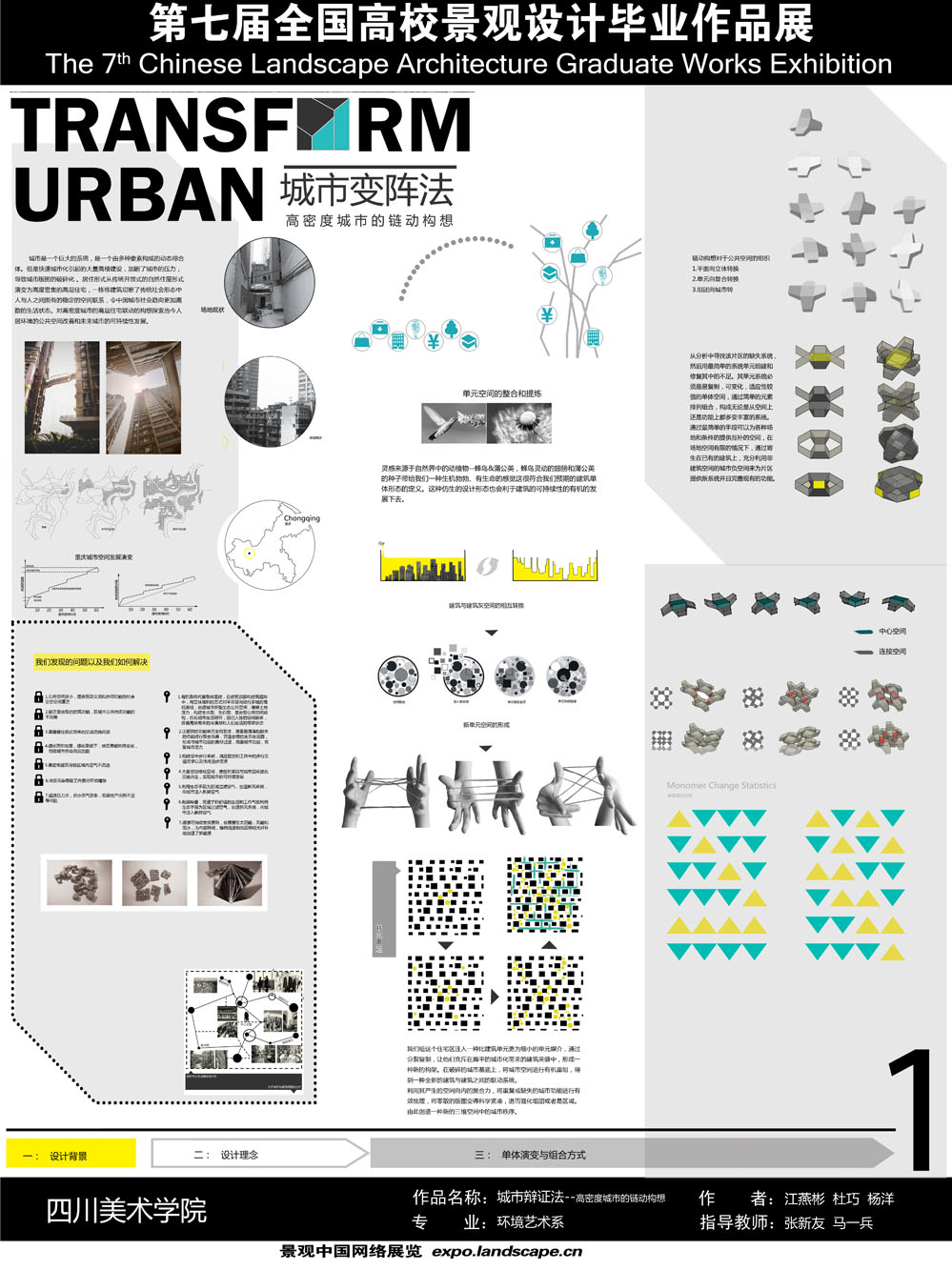 城市变阵法—高密度城市的链动构想-1