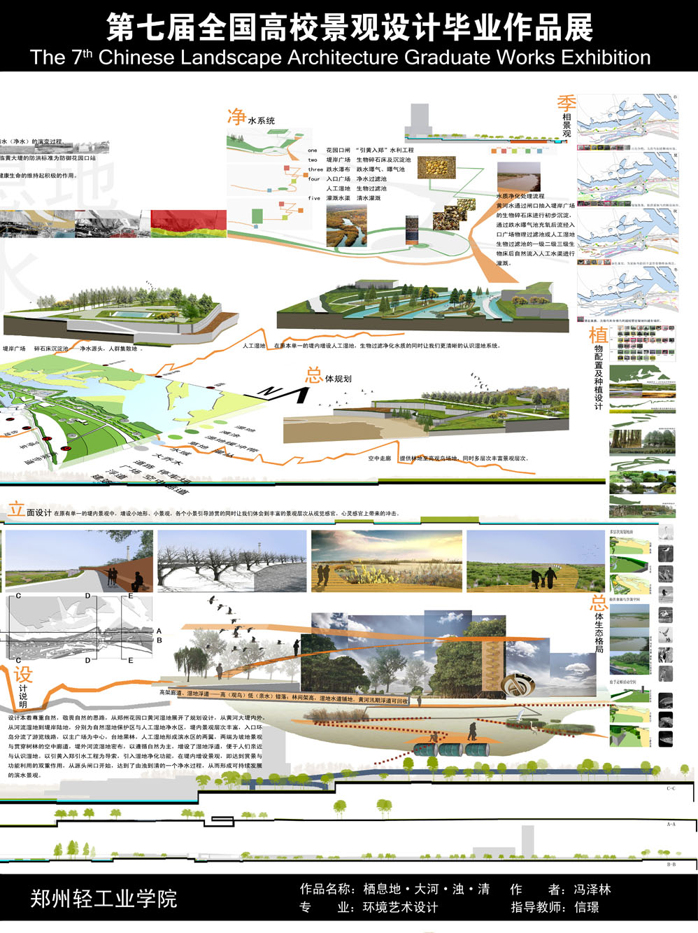 栖息地·大河·浊·清——郑州市花园口黄河湿地滨水景观规...-2