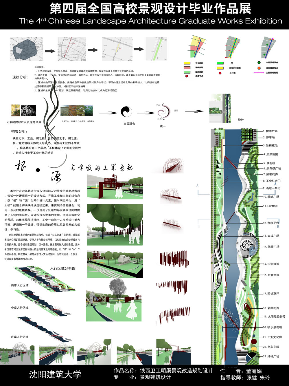 沈阳铁西卫工明渠景观改造设计-1