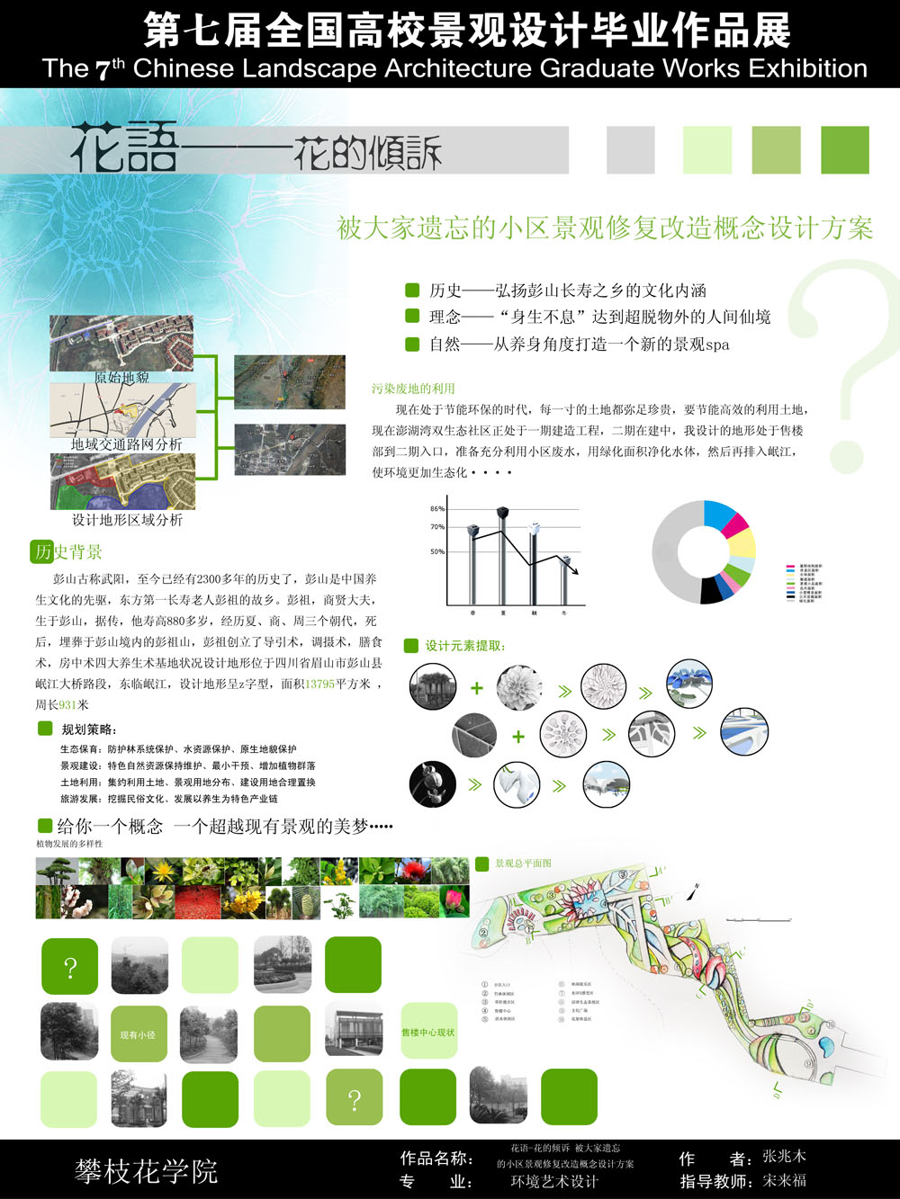 花语—花的倾诉 被遗忘的小区景观修复改造概念设计方案-1