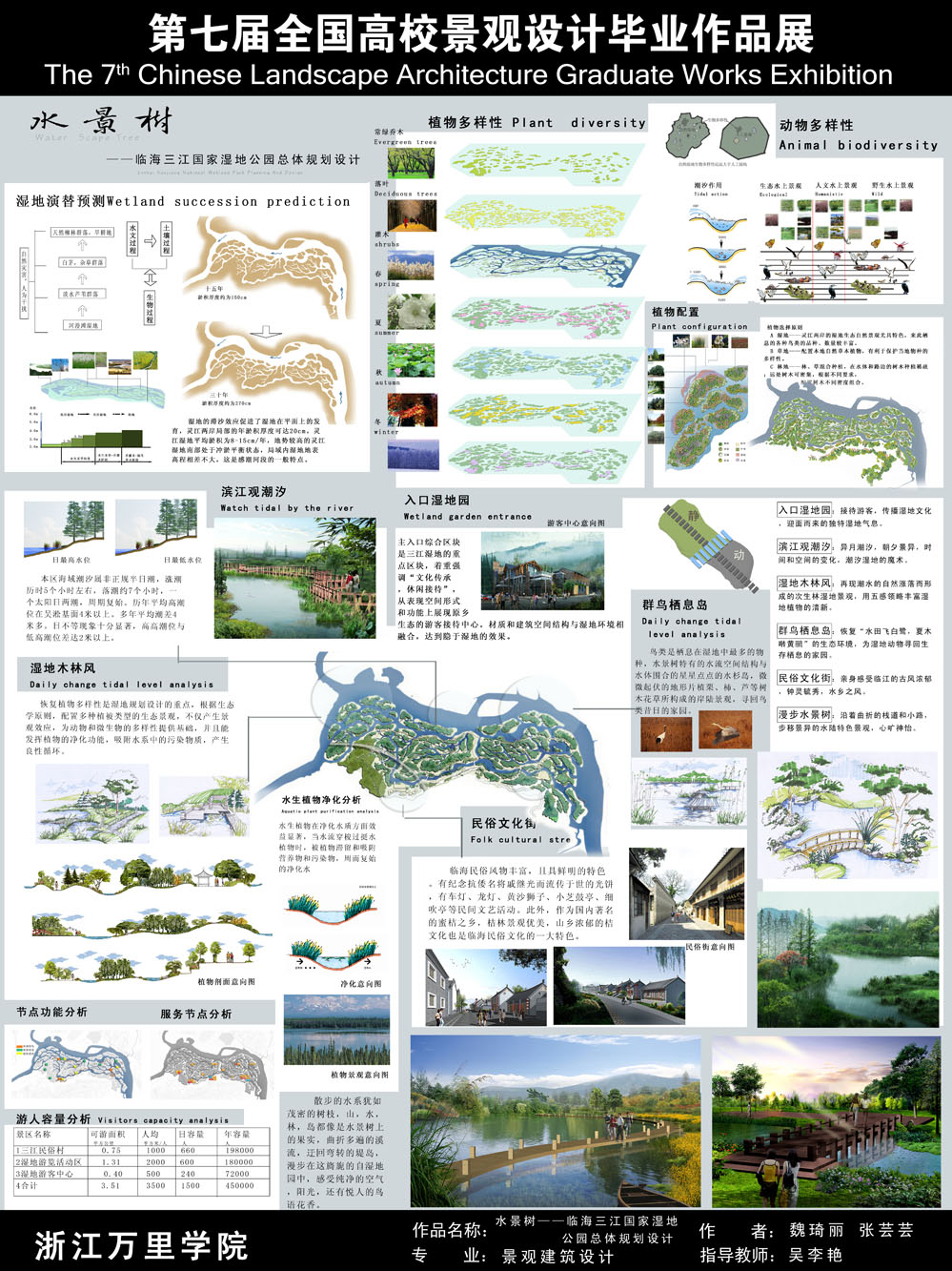水景树——临海三江国家湿地公园总体规划-2