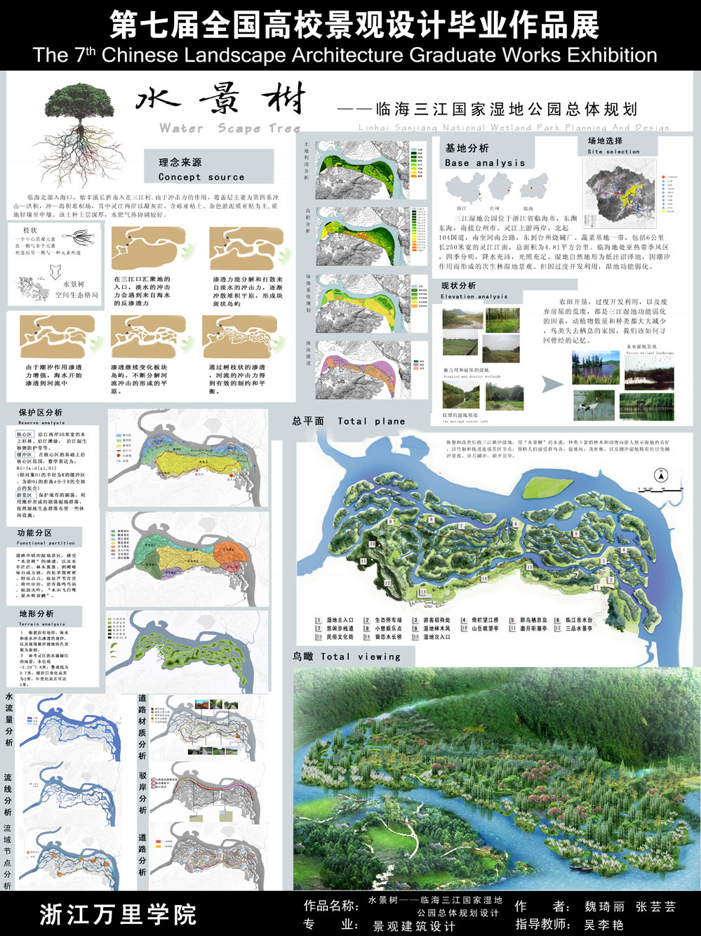 水景树——临海三江国家湿地公园总体规划-1
