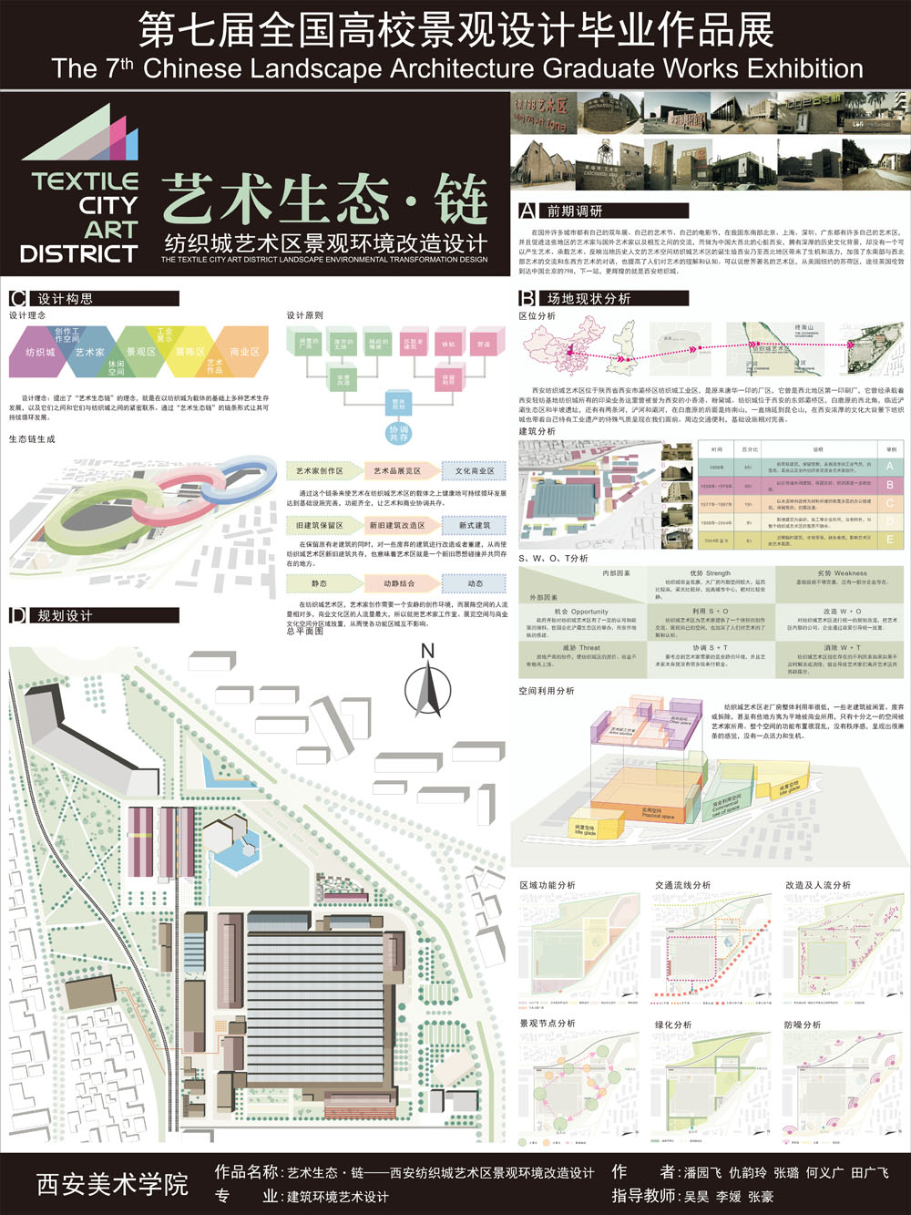 艺术生态·链——西安纺织城艺术区景观环境改造设计-1