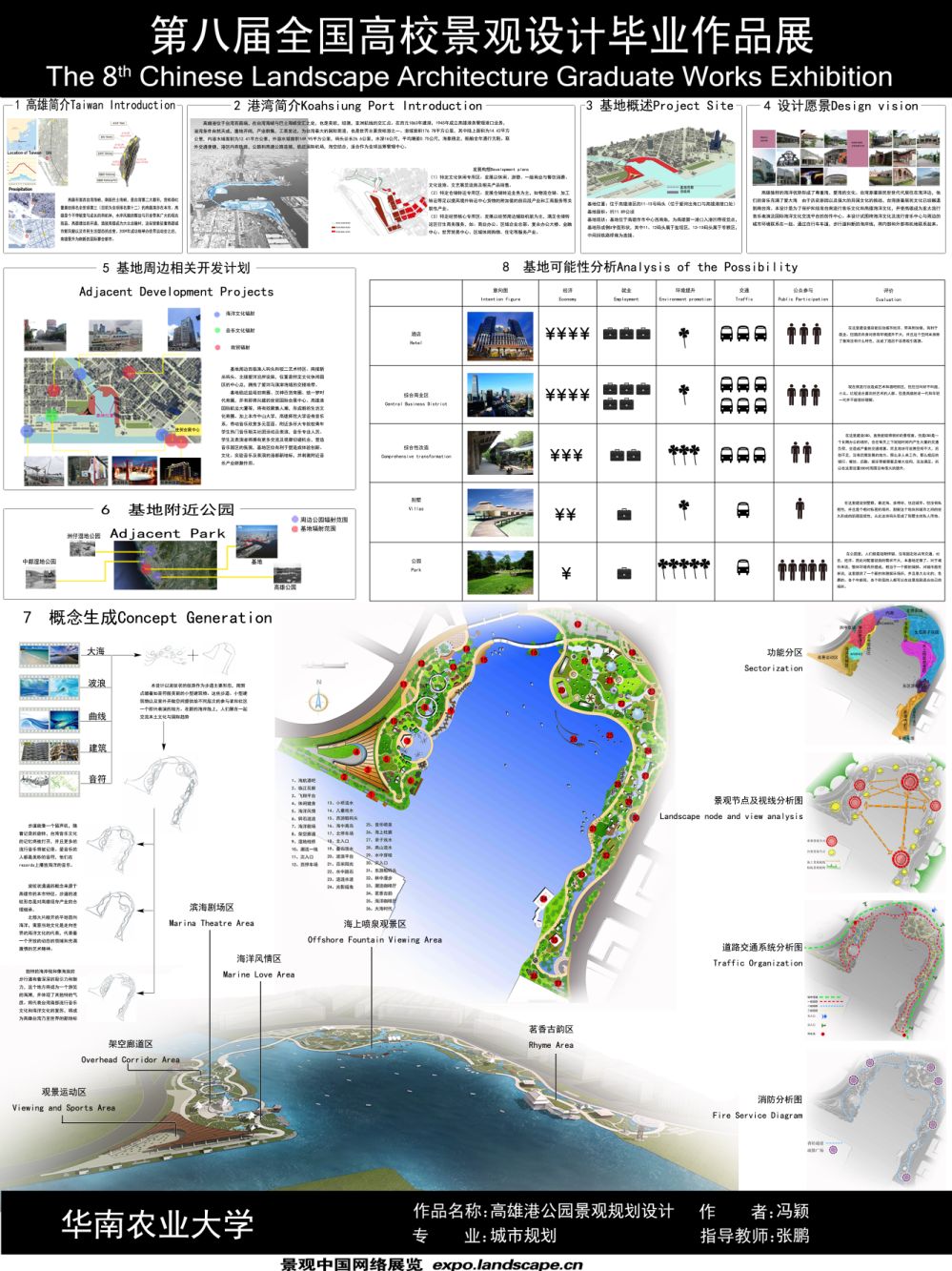 高雄港公园景观规划设计-1