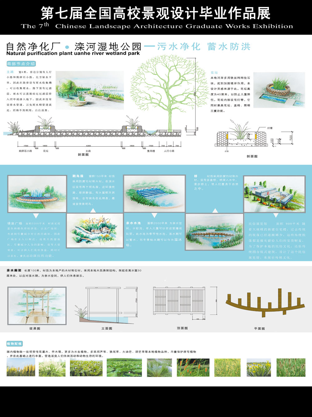 自然净化厂——滦河湿地公园-2