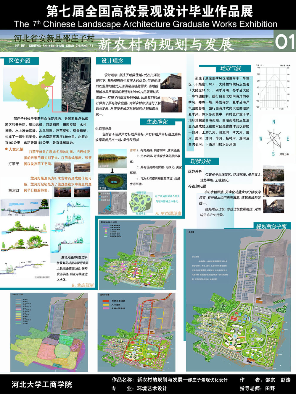 新农村的规划与发展—邵庄子景观优化设计-1