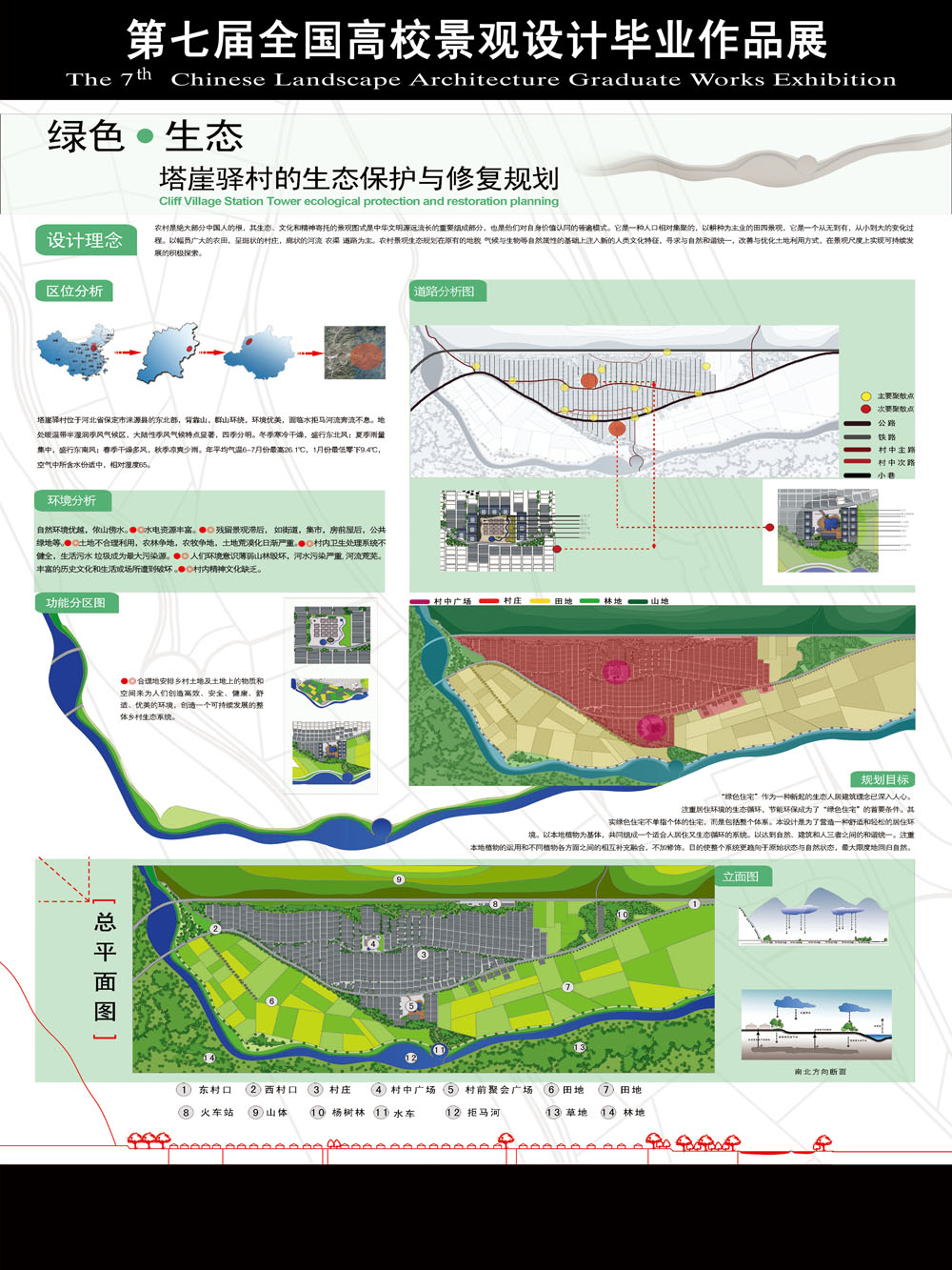 塔崖驿村的生态保护与修复规划-1