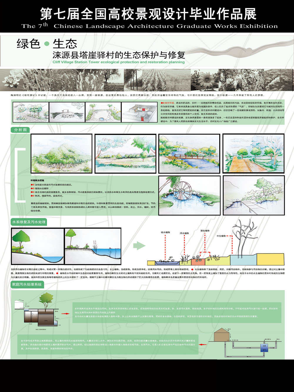 塔崖驿村的生态保护与修复规划-2