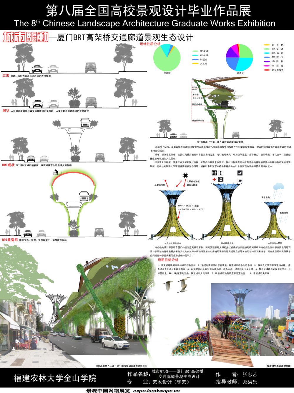 城市驱动—厦门BRT高架桥交通廊道景观生态设计-2