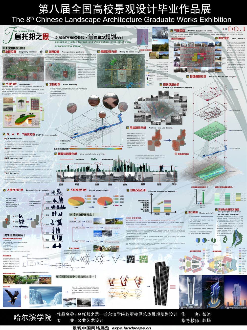 乌托邦之思—哈尔滨学院欧亚校区总体景观规划设计-1