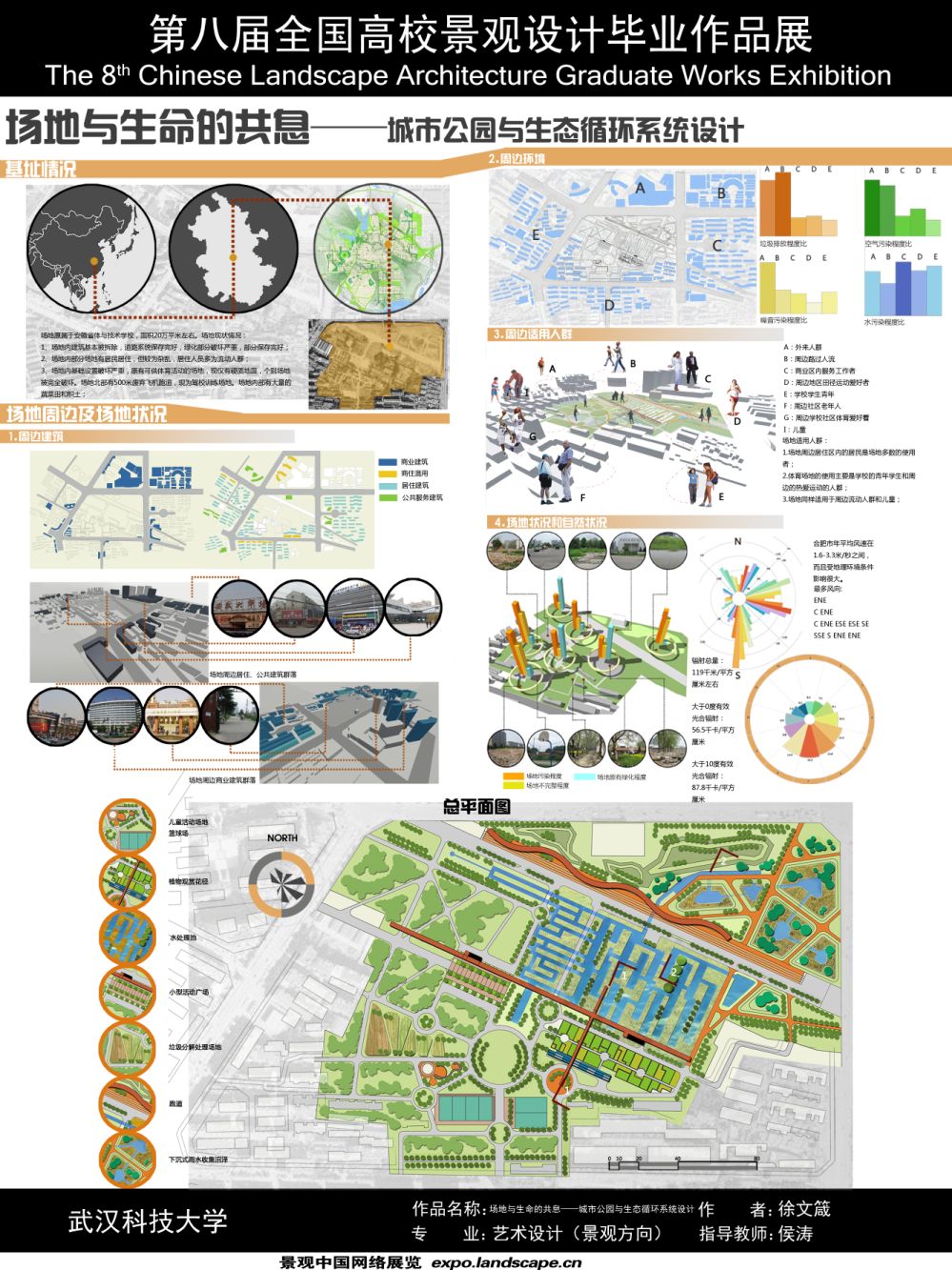 场地与生命的共息——城市公园与生态循环系统设计-1
