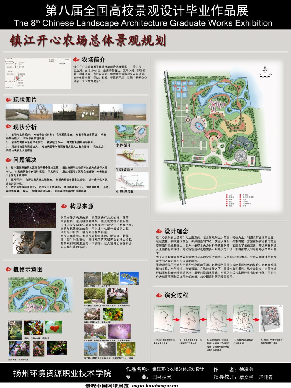 镇江开心农场总体规划设计-1