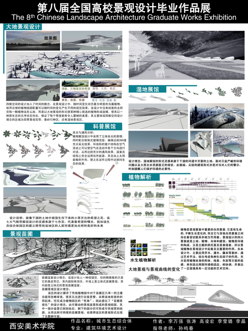城市生态综合体——宝鸡植物园景观设计-2