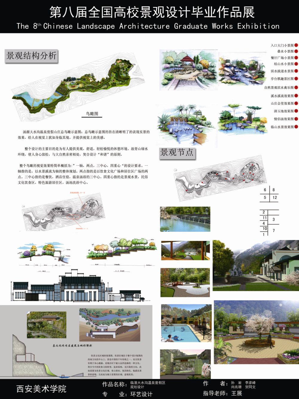 临潼大水沟温泉度假区景观规划设计-2