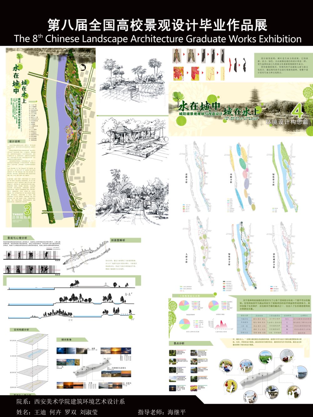 咸阳湖景观规划与改造设计-1