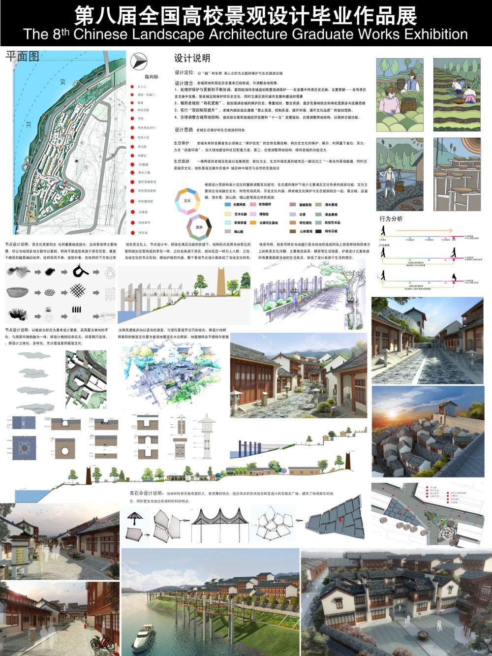 紫阳老城区保护与生态规划-2