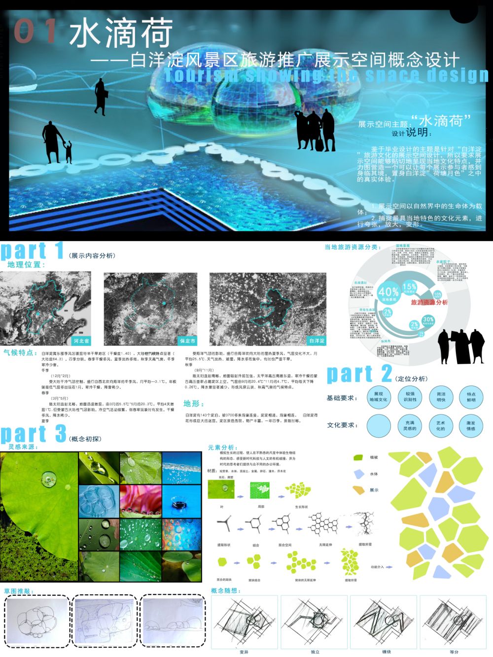 《水滴荷》 - 白洋淀风景区旅游推广展示空间概念设计-1