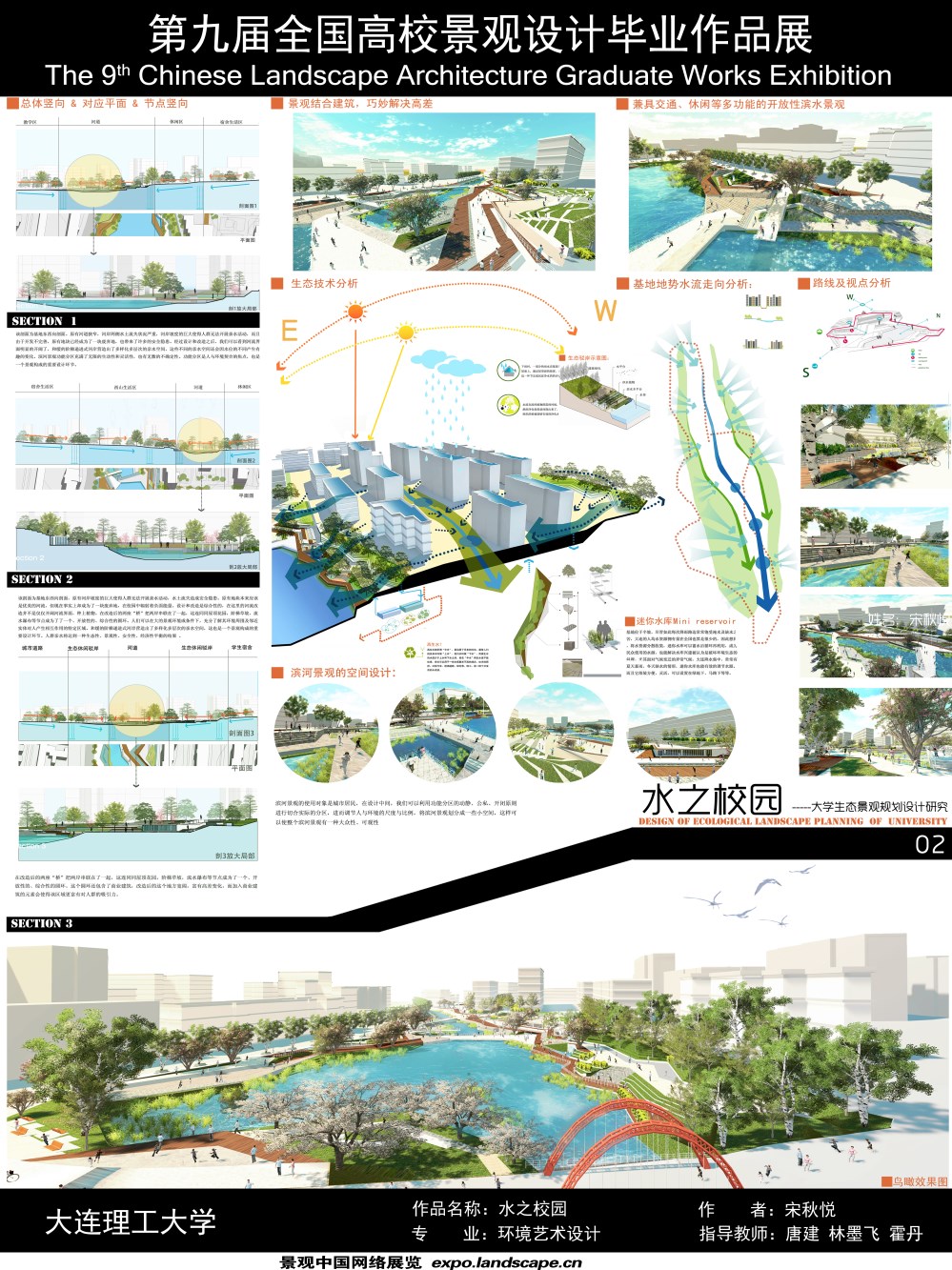 水之校园——校园生态景观规划设计研究-2