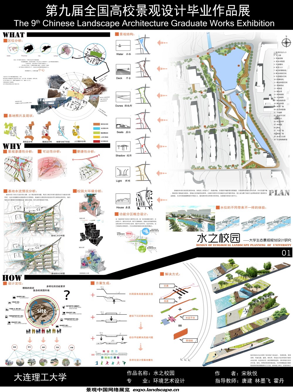 水之校园——校园生态景观规划设计研究-1