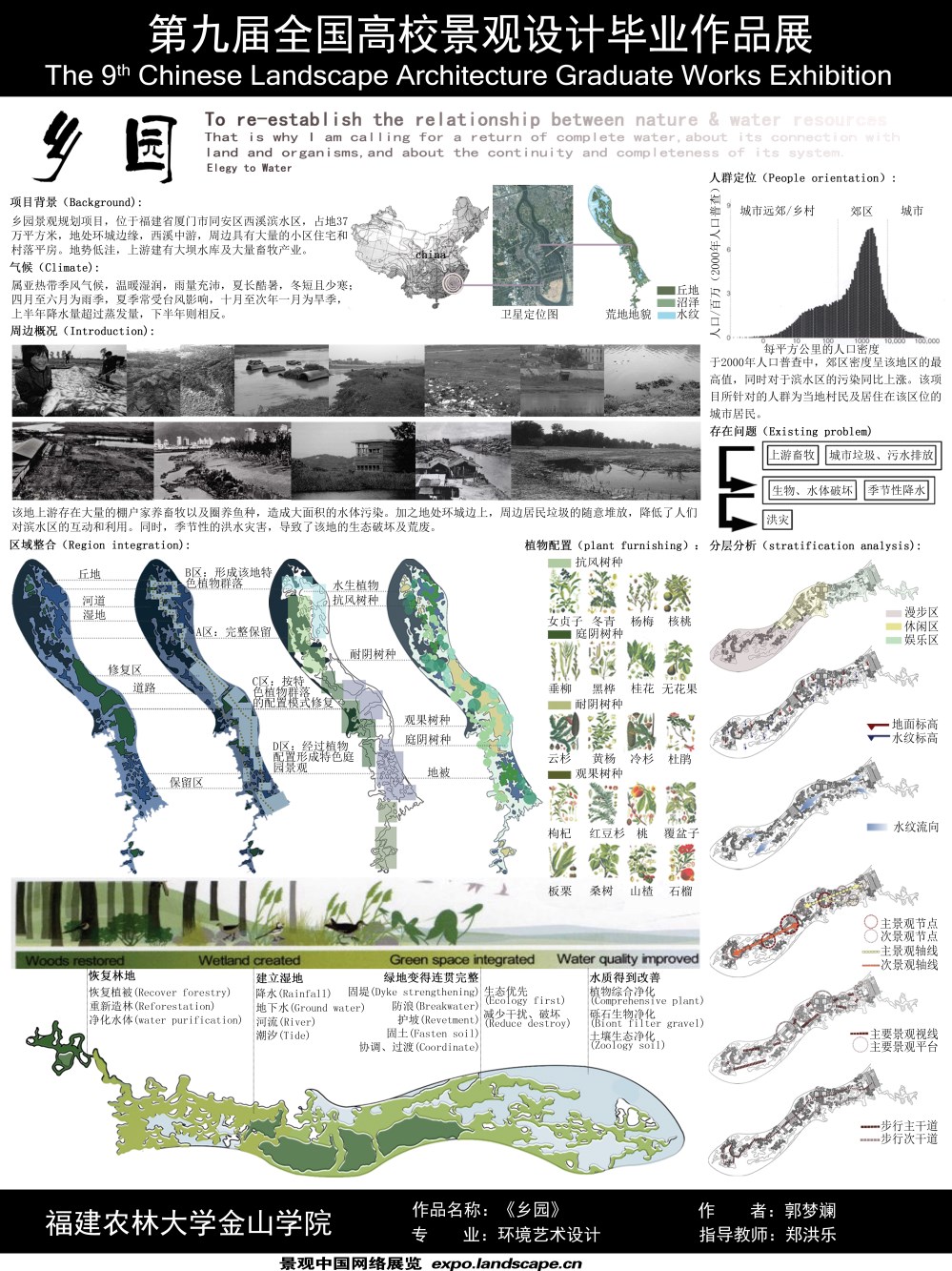 乡园——西溪城市滨水区规划设计-1