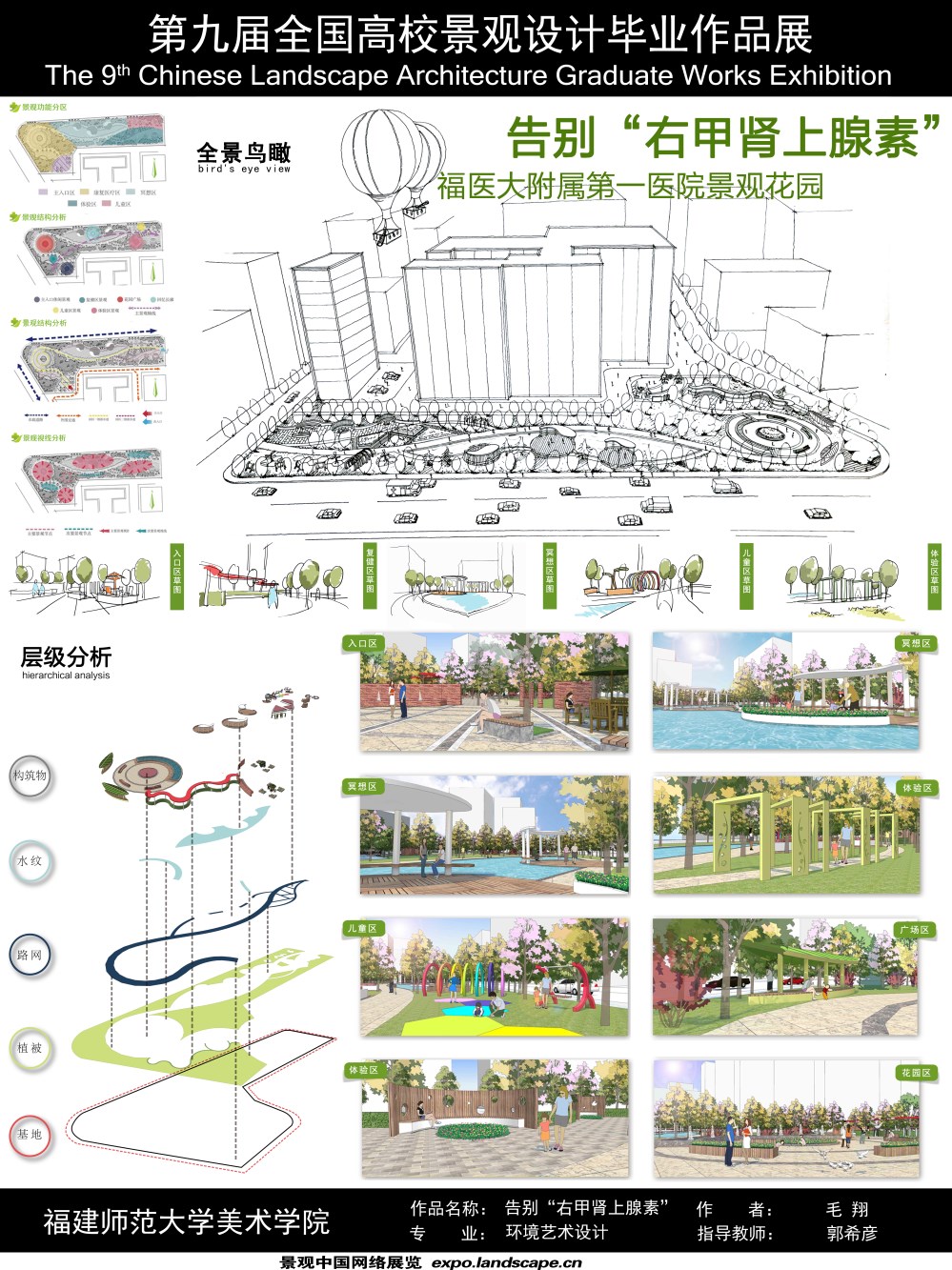 告别“右甲肾上腺素”——福医大附属第一医院景观花园-2