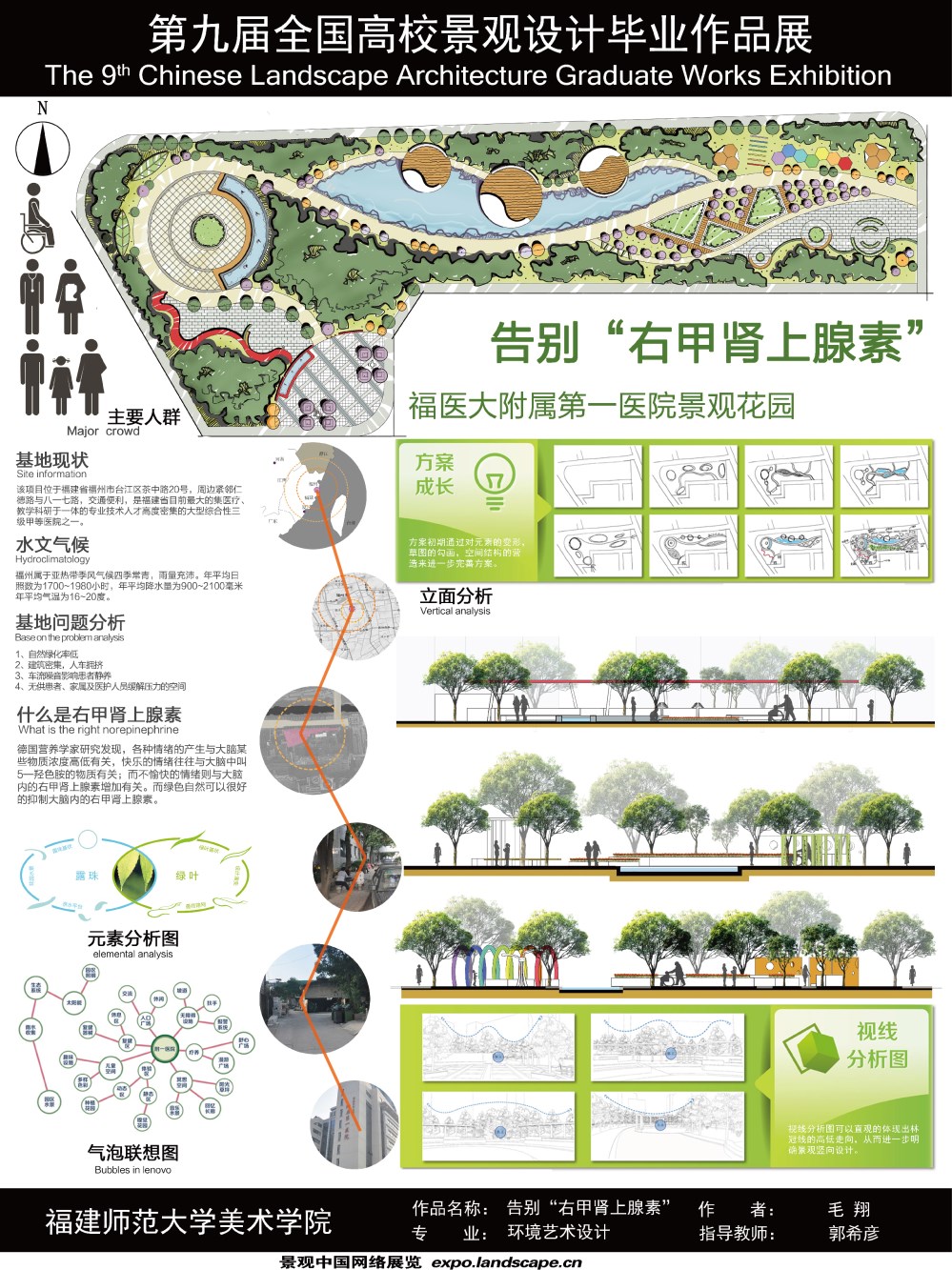 告别“右甲肾上腺素”——福医大附属第一医院景观花园-1