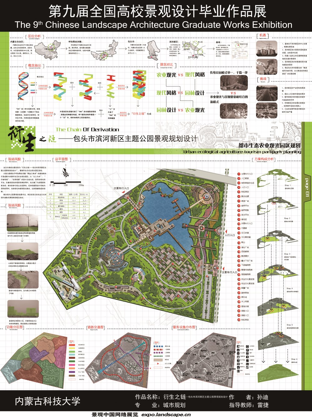 衍生之链—包头市滨河新区主题公园景观规划设计-1