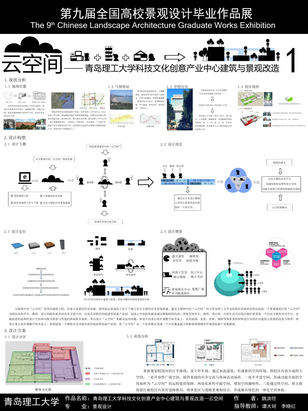 “云空间”—青岛理工大学科技文化创意产业中心建筑与...-1