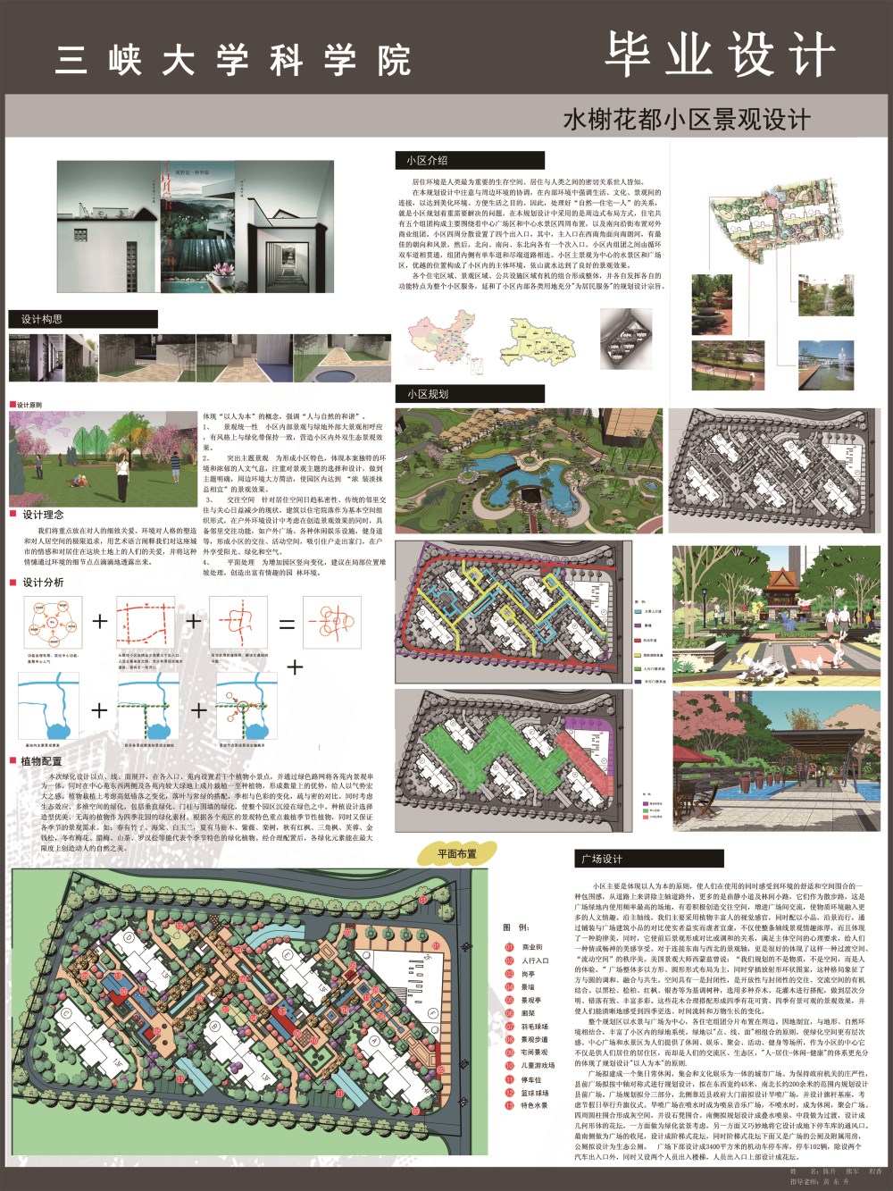 三峡地区人居住宅小区景观设计研究-2