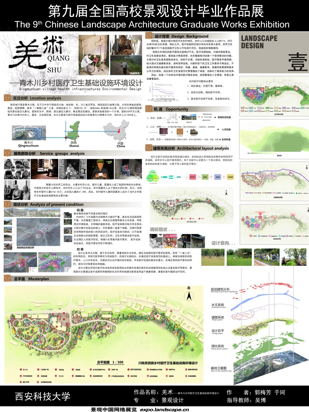 羌术-羌民族乡村医疗卫生基础设施环境设计-1