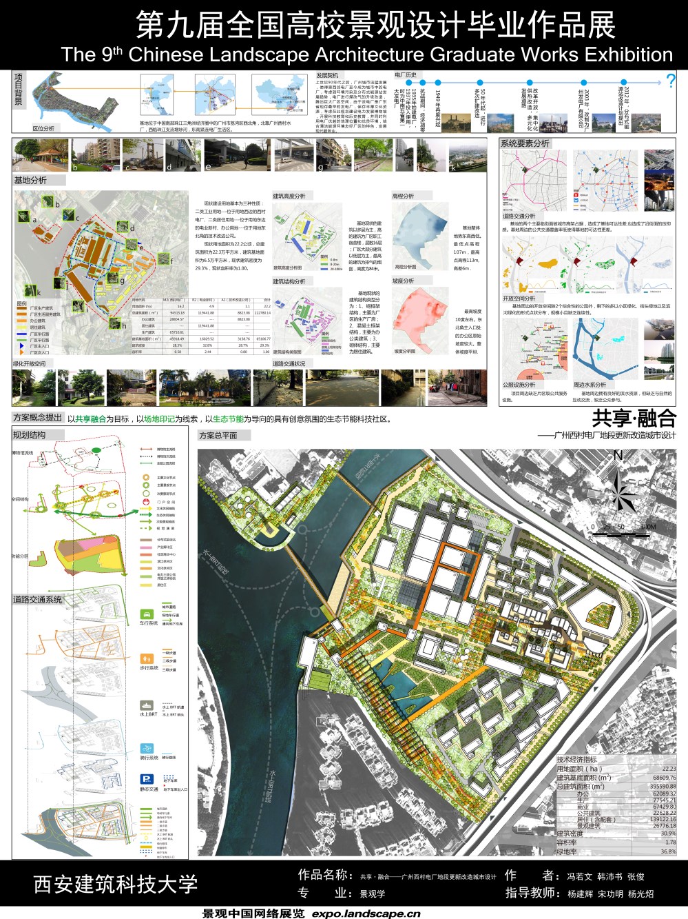 共享-融合——广州西村电厂地段更新改造城市设计-1