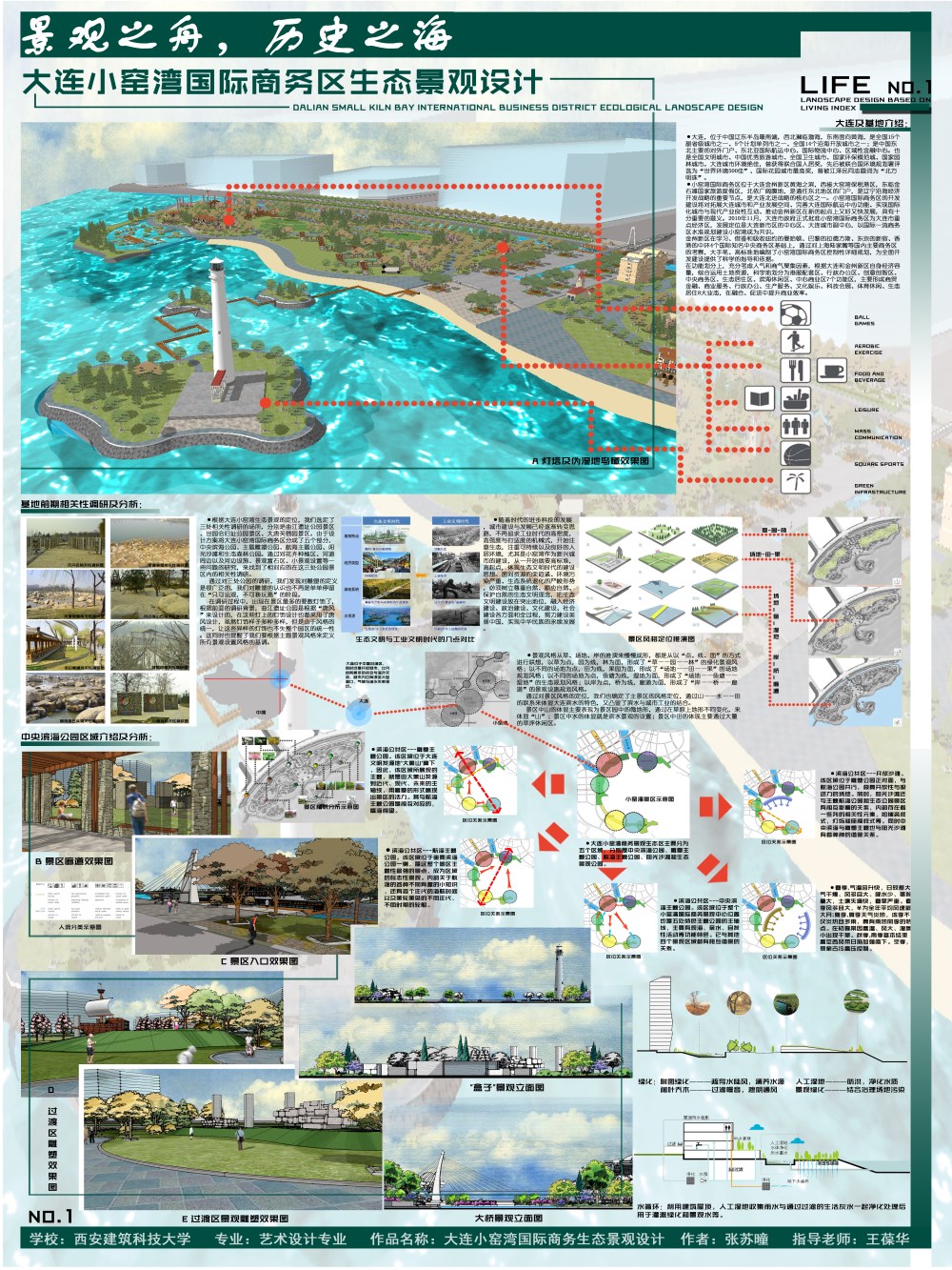 大连小窑湾国际商务区生态景观设计-1