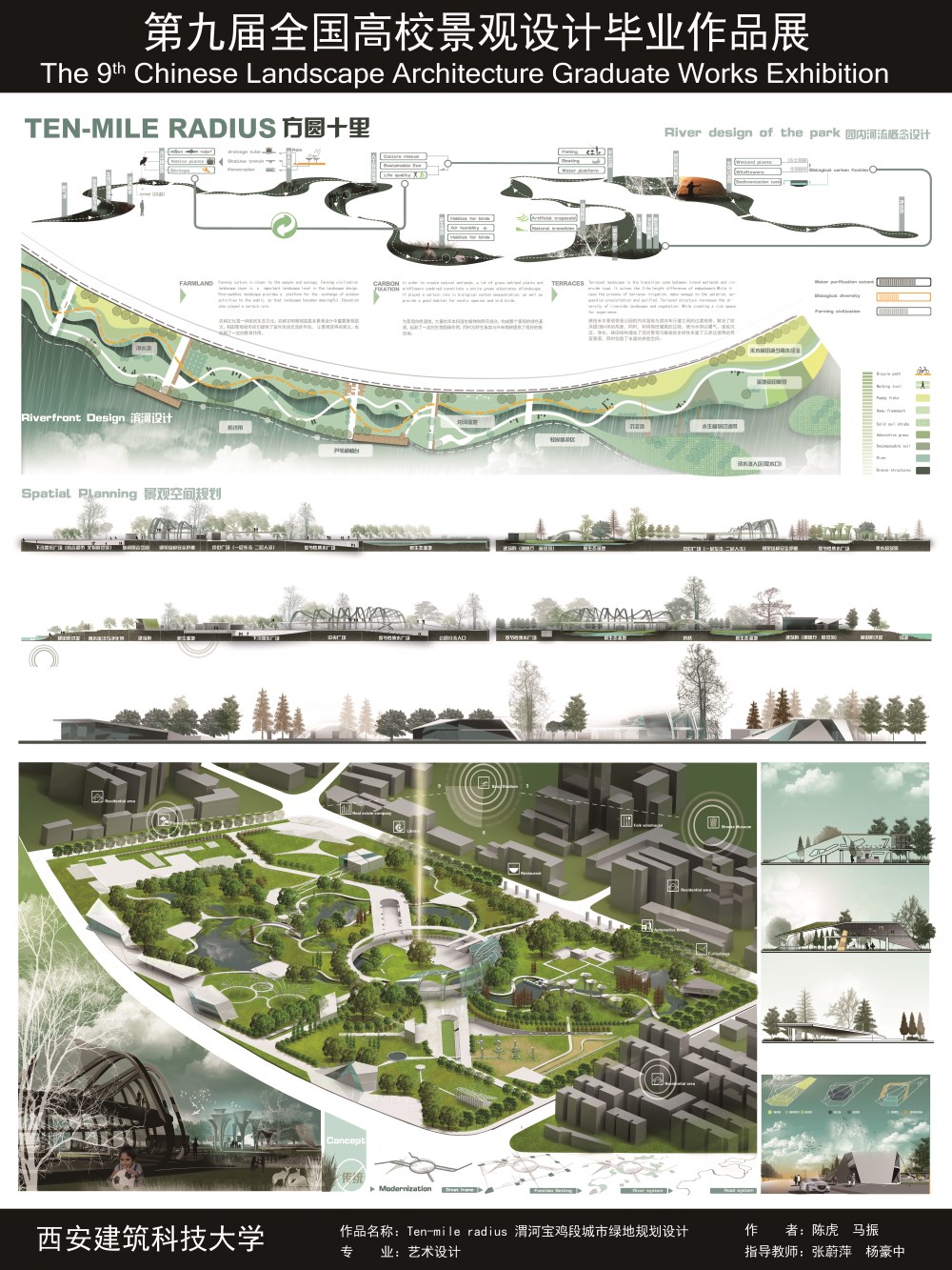 TEN-MILE RADIUS 渭河宝鸡段城市绿地规划设计-2