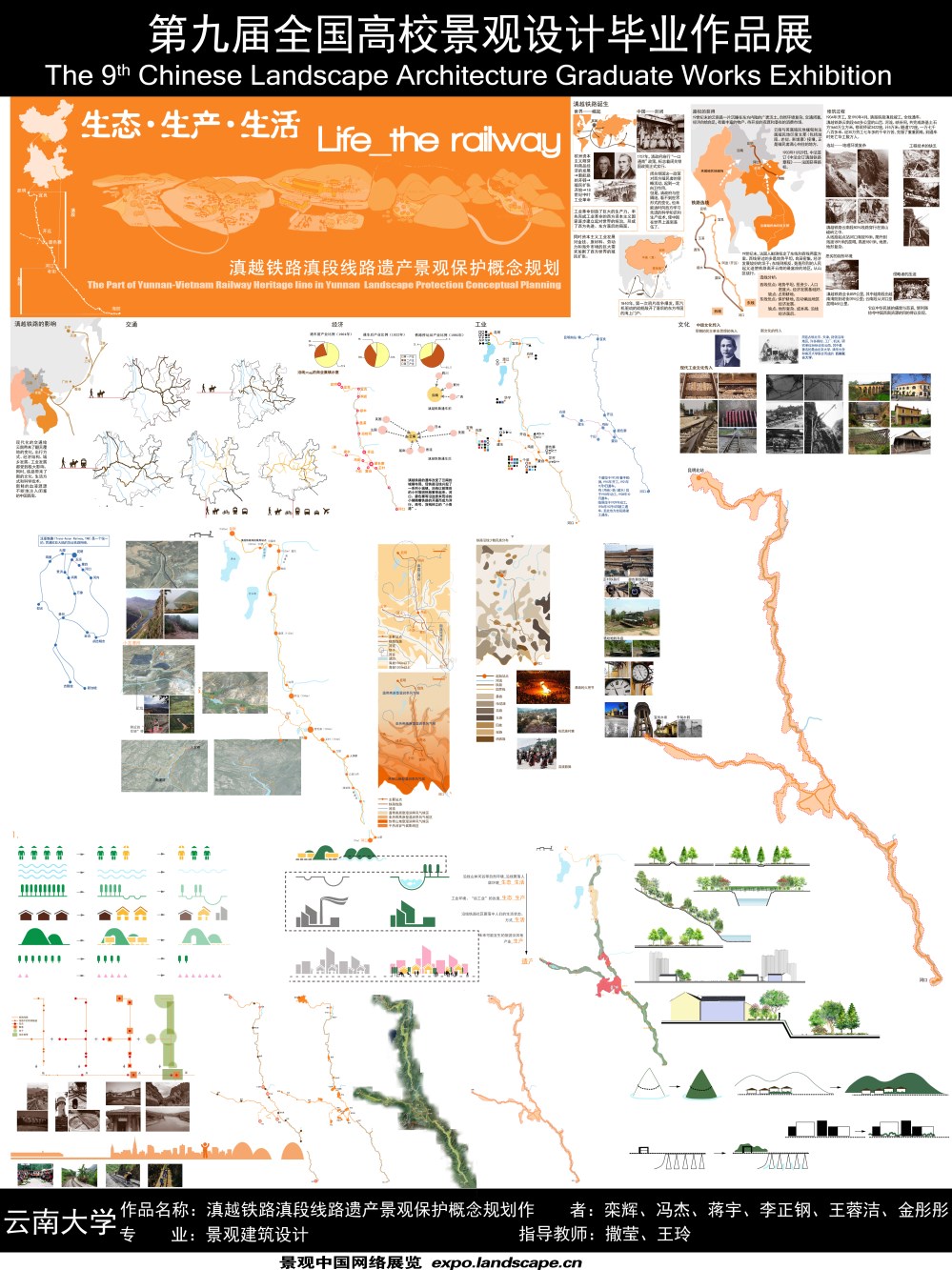 滇越铁路滇段线路遗产分析保护景观概念规划-1