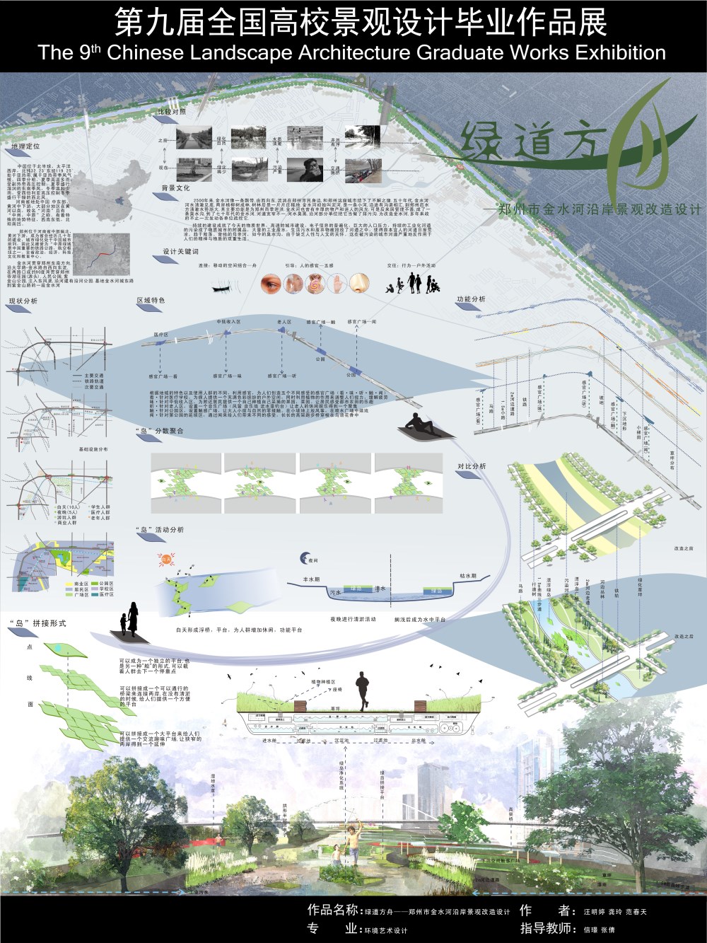 绿道方舟——郑州市金水河沿岸景观改造设计-1