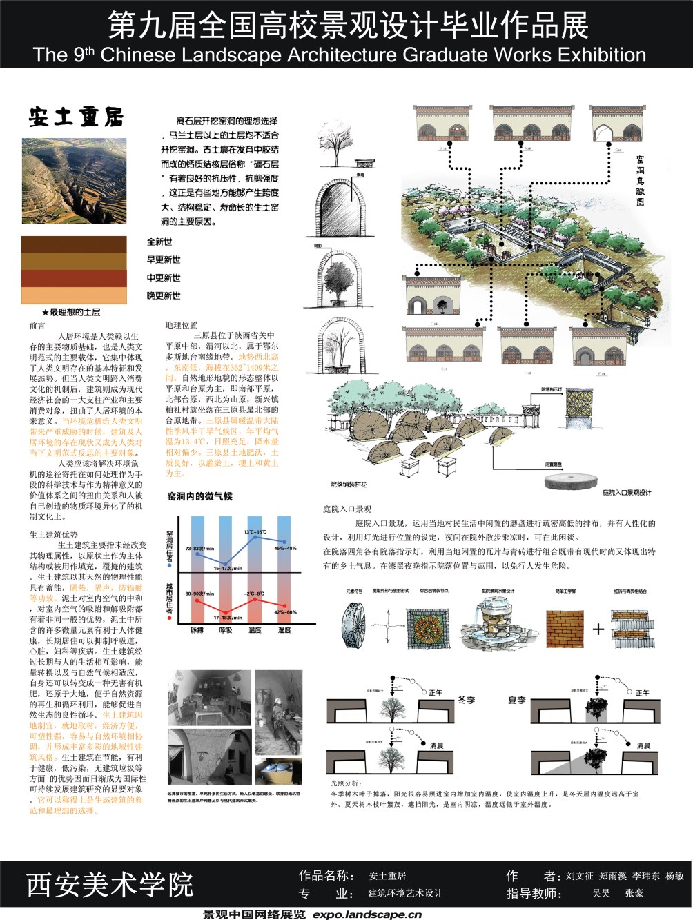 安土重居—陕西三原县柏社村地坑窑洞环境艺术改造设计-1