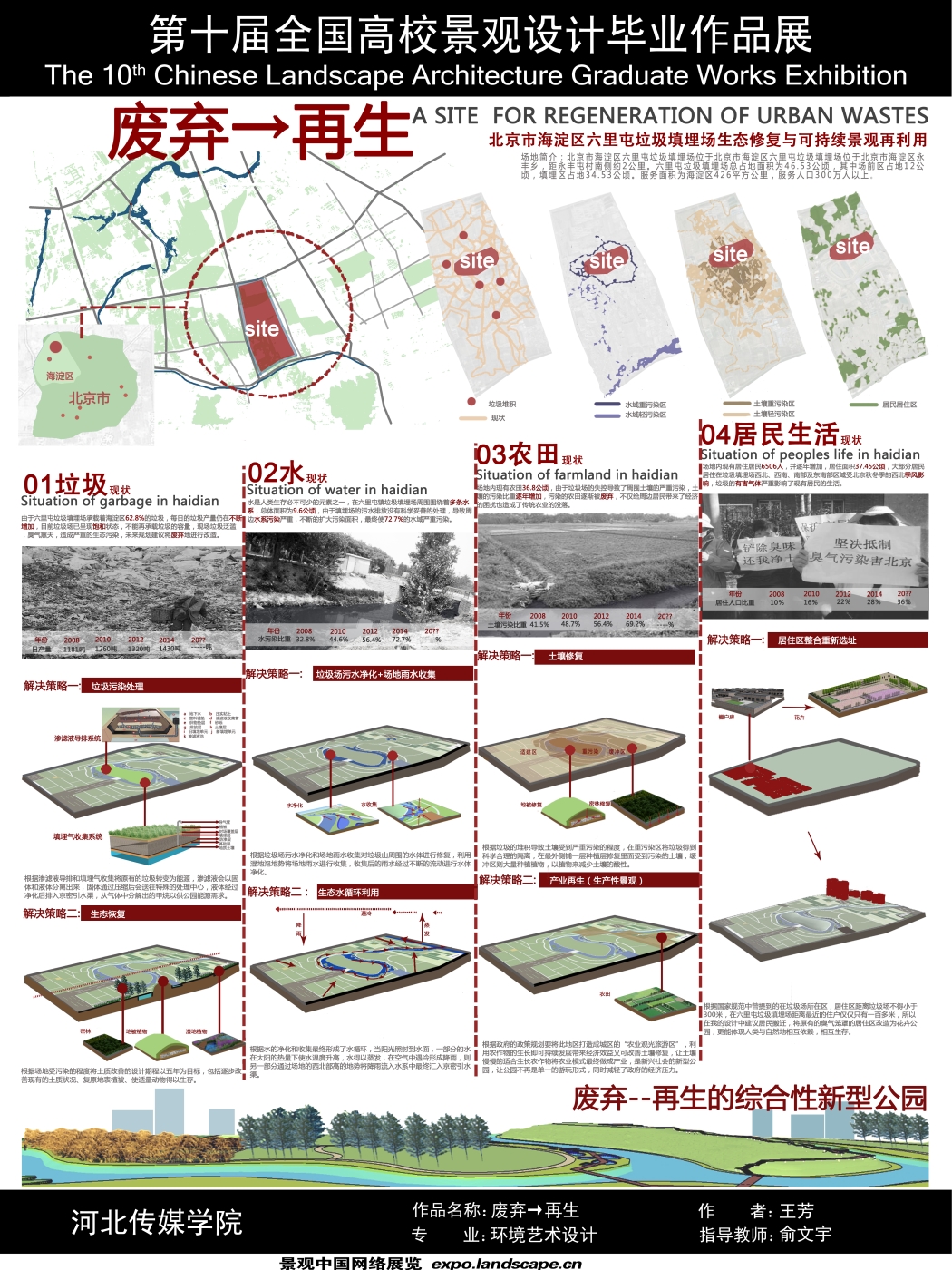 废弃→再生 北京市海淀区六里屯垃圾填埋场生态修复与可...-1