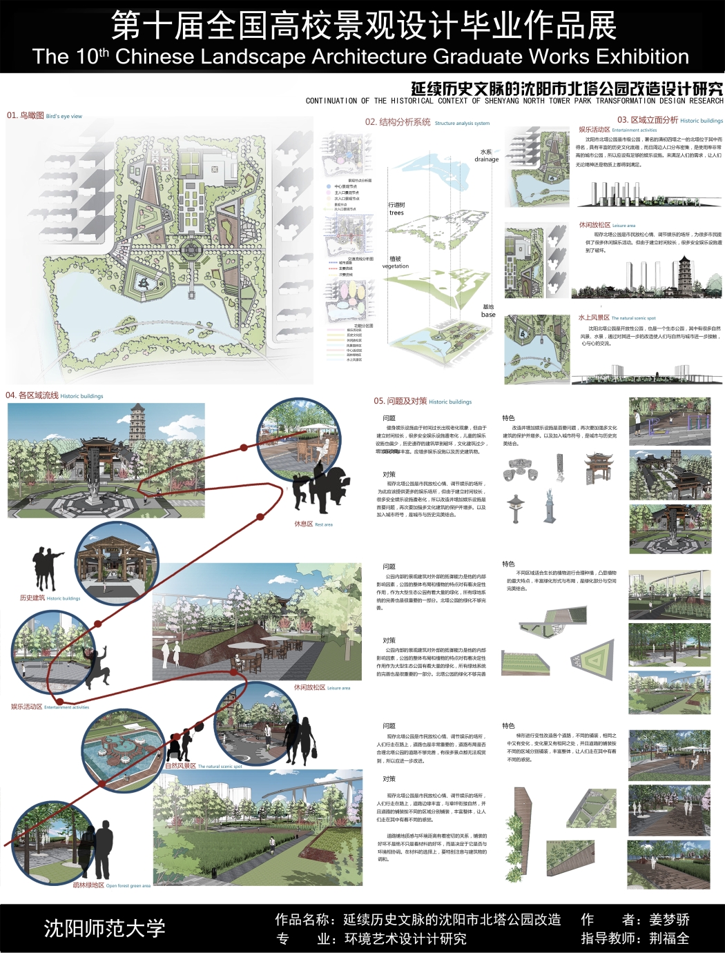 延续历史文脉的沈阳市北塔公园改造设计研究-2