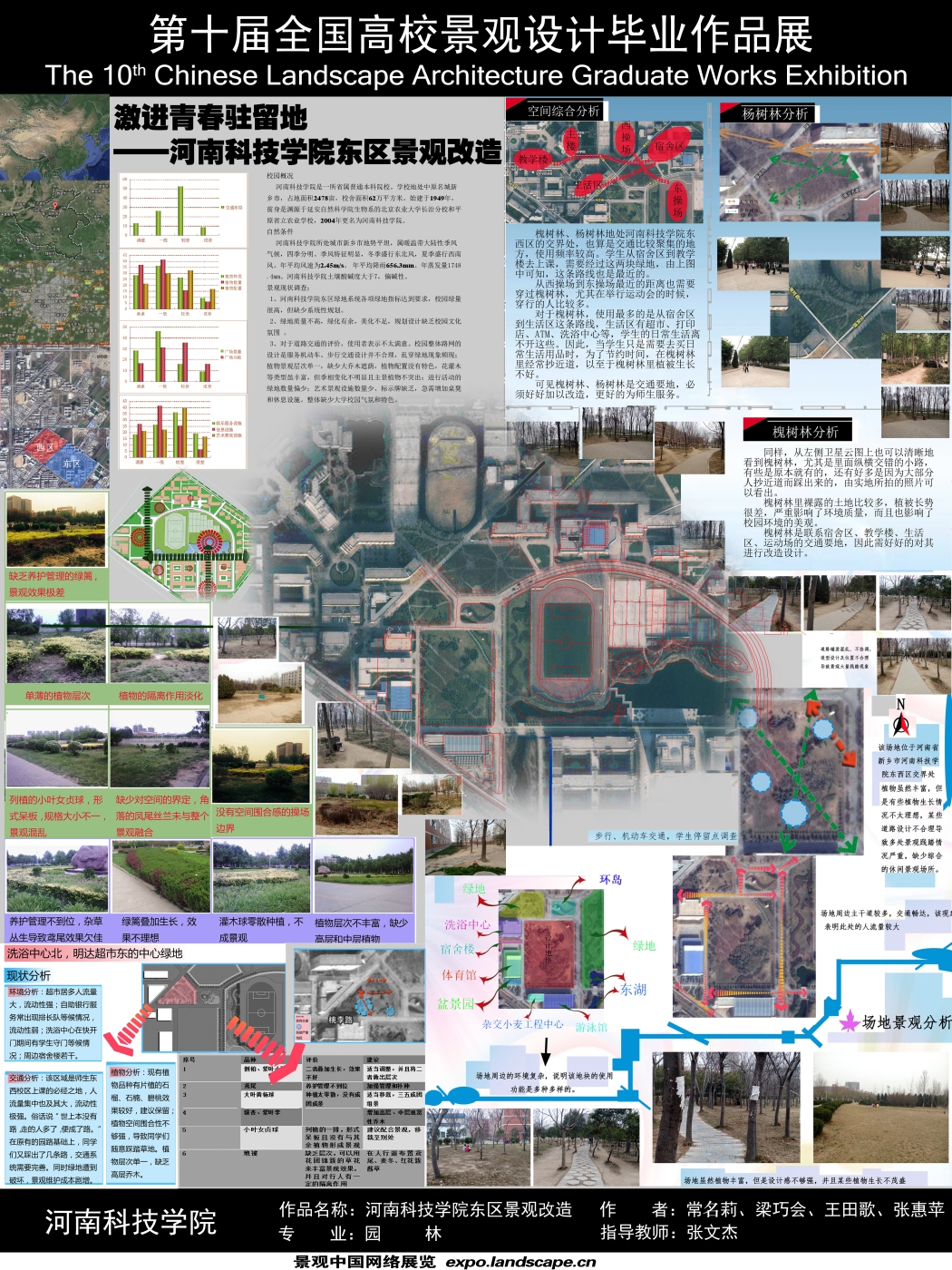 激进青春驻留地——河南科技学院东区景观改造-1