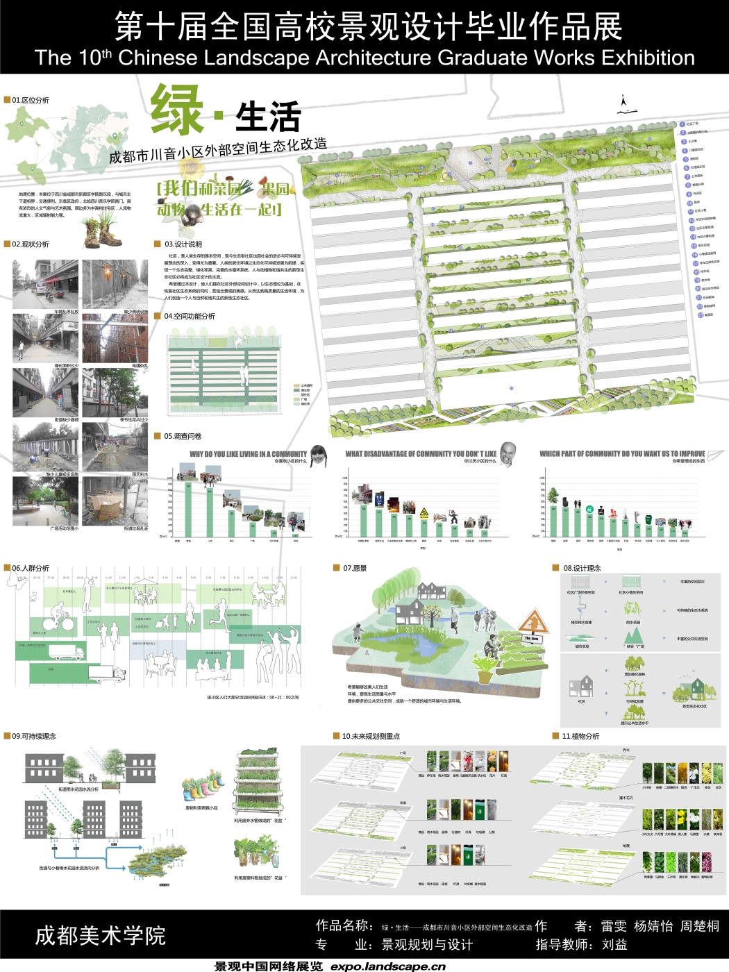 绿·生活——成都市川音外部空间生态化改造-1