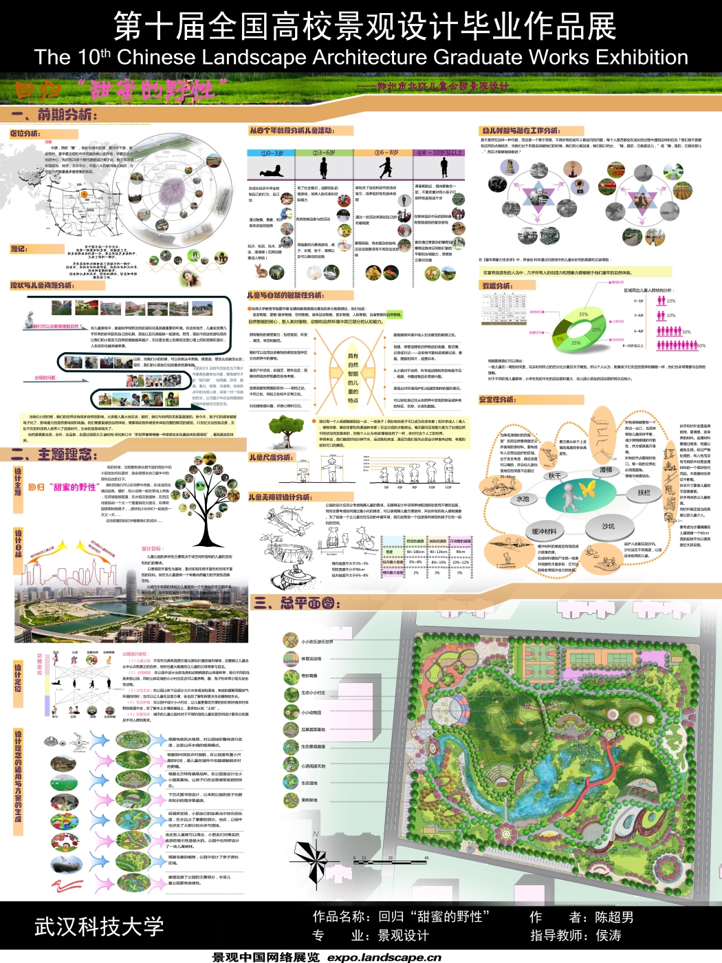 回归“甜蜜的野性”——郑州北环儿童公园景观设计-1